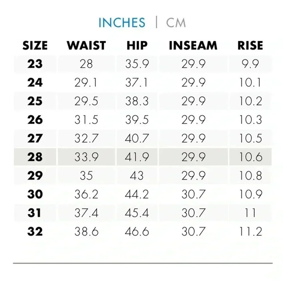 MOUSSY VINTAGE CUMBERLAND
STRAIGHT IN LIGHT BLUE SIZE 28 - Picture 8 of 12